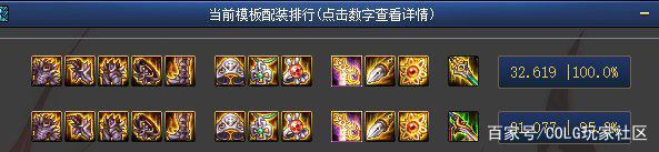 地下城私服-与勇士私服红色圈圈：原游戏设计师和业余爱好者的对