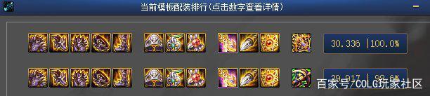 地下城私服100级“超进化”，魔战套重回巅峰，完爆超界史诗！