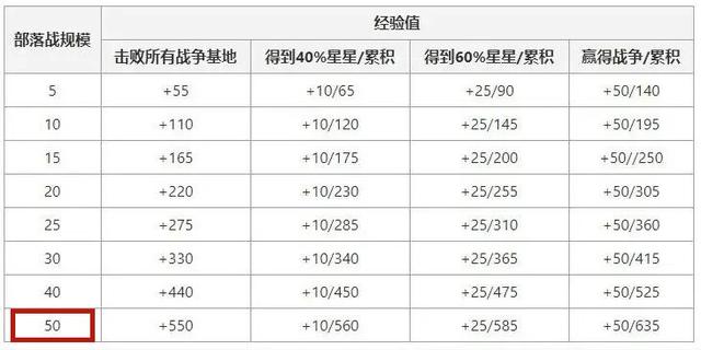 ████dnf公益服发布网电脑-（-大全）