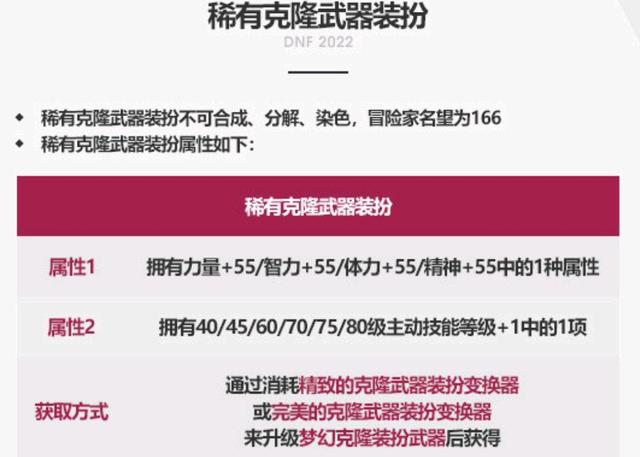 地下城私服-与勇士私服第三季女柔道：独具特色的角色细节与情感契合1071
