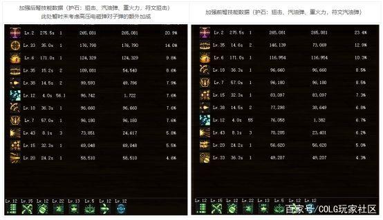 新地下城私服与怪物（新地下城私服与怪物先锋版）1100