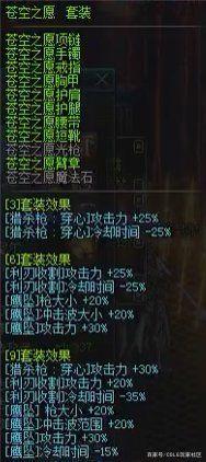dnf私服为什么家里电脑