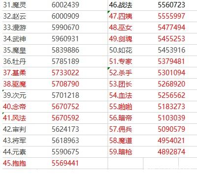 地下城私服-与勇士私服线推荐382