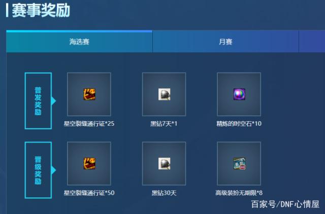 地下城私服-与勇士私服组装（如何组装地下城私服-与勇士私服出色的游戏阵容？）418