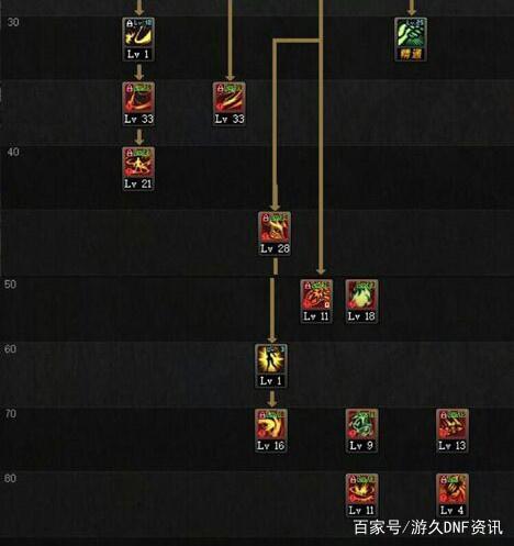 剑网3新职业蓬莱介绍！近程攻击强无敌！419