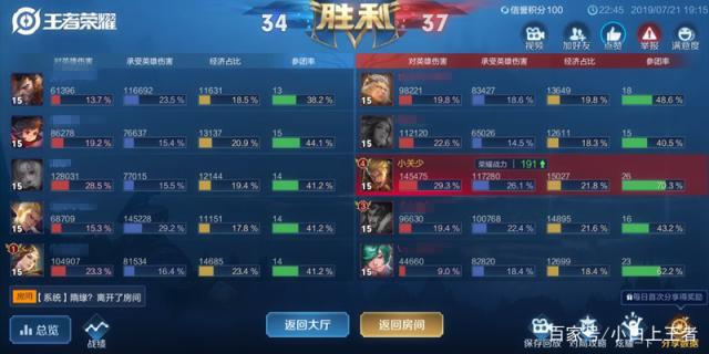 地下城私服-与勇士私服经典梗