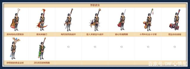 dnfsf第1男大枪神操作！花20万收购“狂人”装备，冲击全身改9543