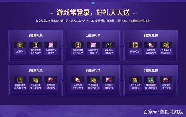 dnf私服账号怎么弄576