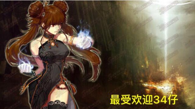 dnf私服麒麟宠物598
