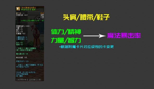 dnf私服梦幻3.5631