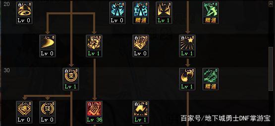 地下城创建私服