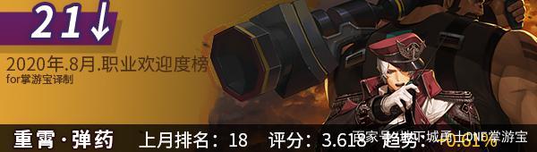 能玩的dnf私服下载750
