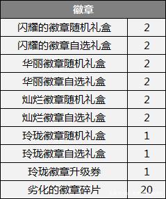 地下城私服-与勇士私服红眼取名（地下城私服-与勇士私服红眼取名）771