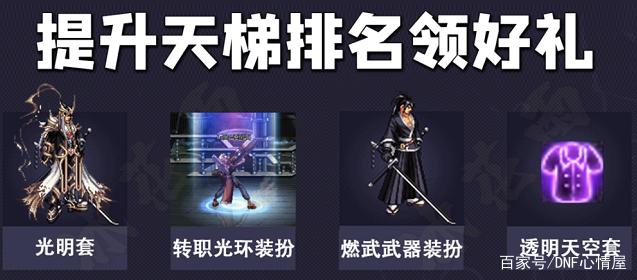 dnf私服8月整套SS装备免费领，105版本提前预热，错过堪称血亏774