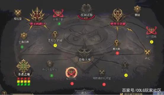 dnf私服辅助源码